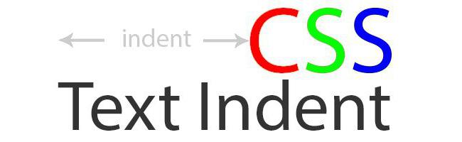 Отступ абзаца через CSS